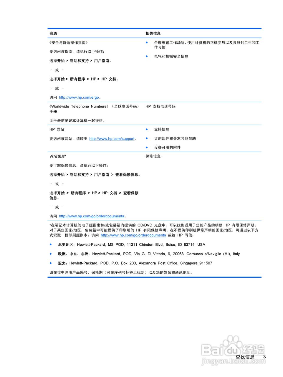 惠普(康柏) HP ProBook 6560b笔记本电脑说明书:[2]