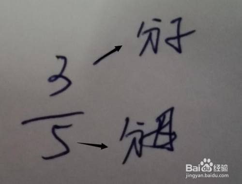 分数加减法怎么算 百度经验