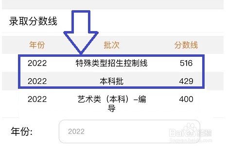 大学招生分数线怎么划定