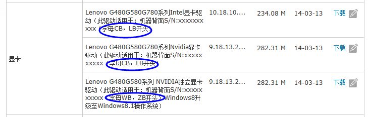 联想G480的Fn键失效的解决办法
