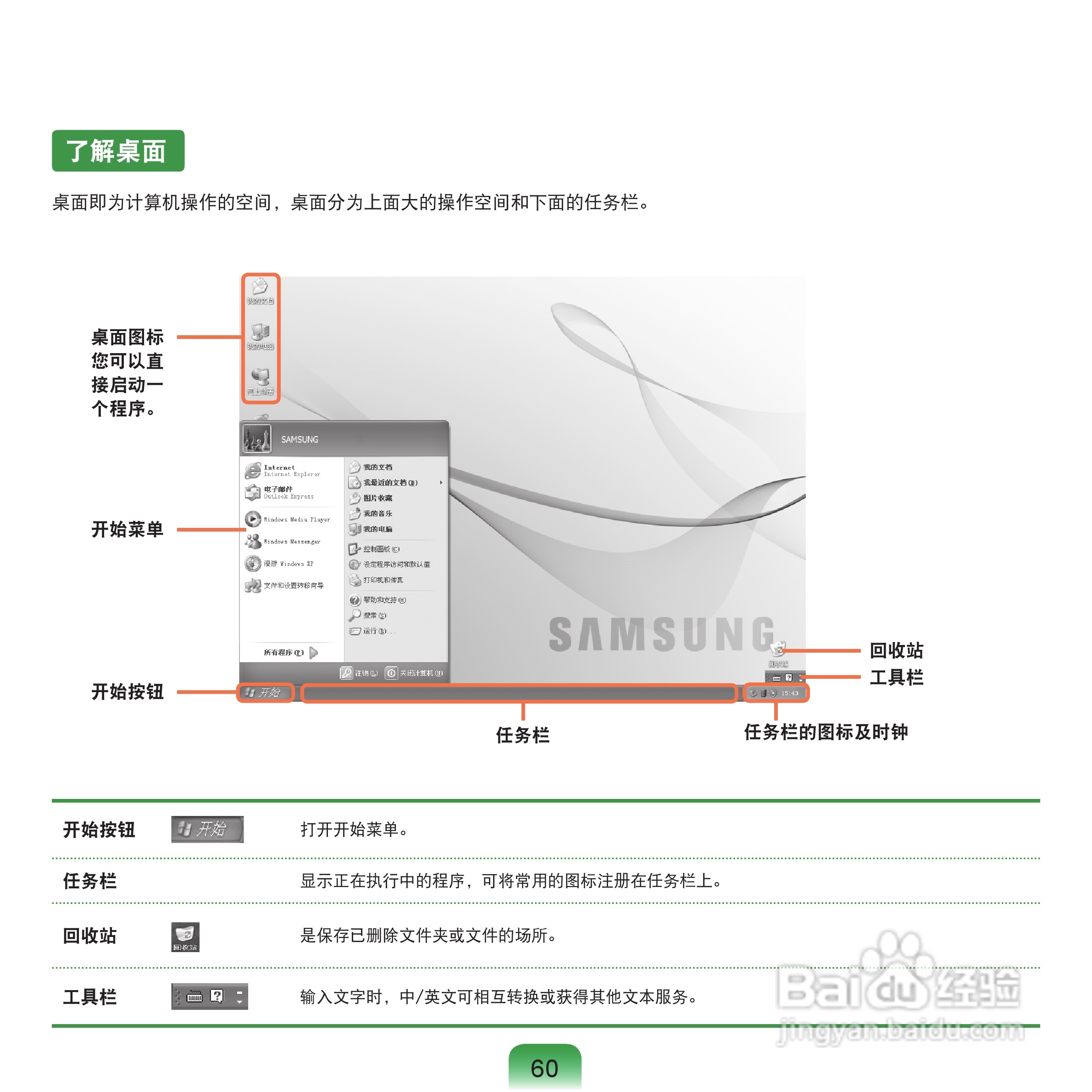 三星NP-Q70XY07/CHN笔记本电脑使用说明书:[7]