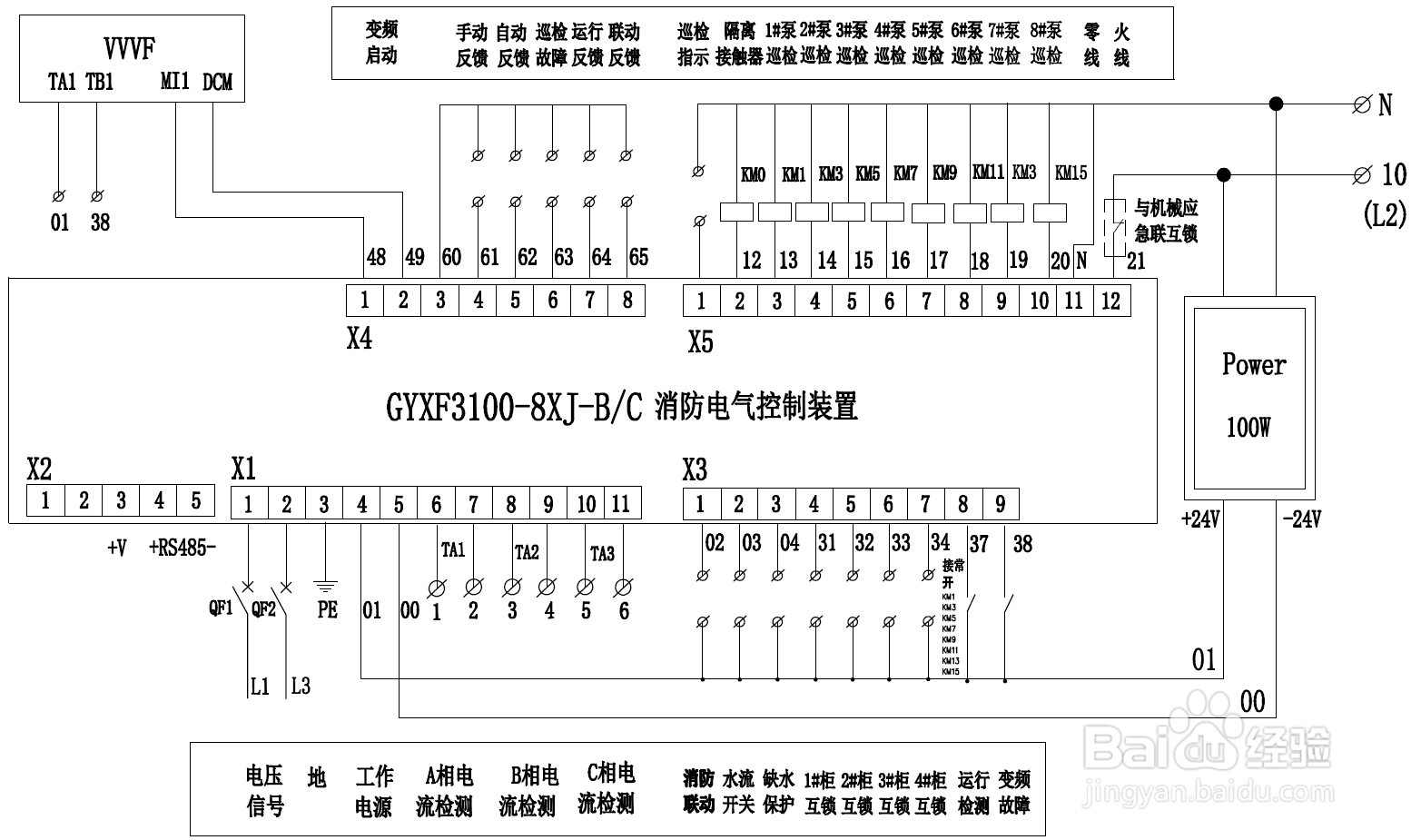 消防巡检控制柜专用元件:巡检控制器产品手册