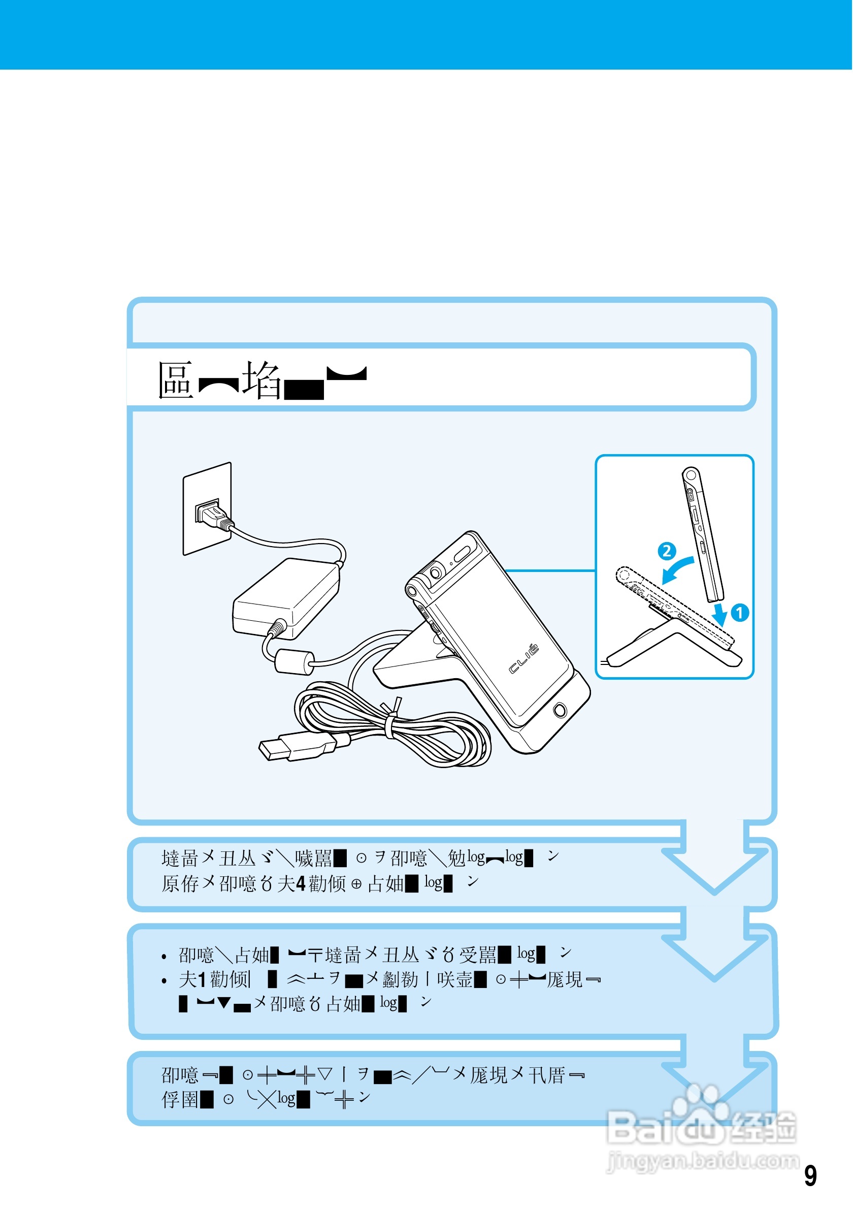 SONY CLiE掌上电脑说明书:[1]