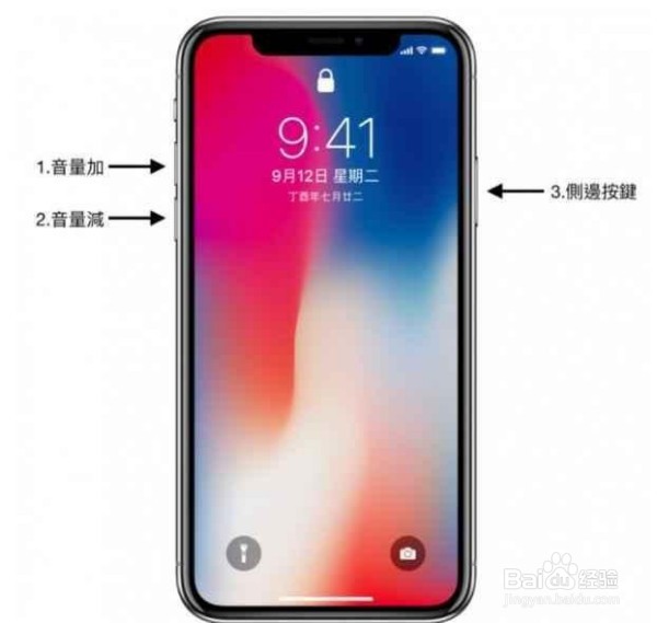 iphone12使用技巧