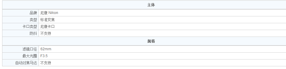 单反摄影如何防抖