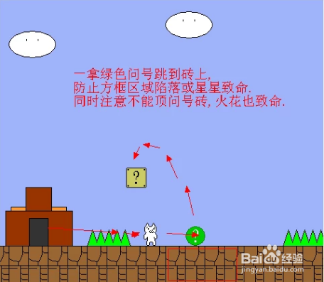 猫里奥经典攻略:第三关