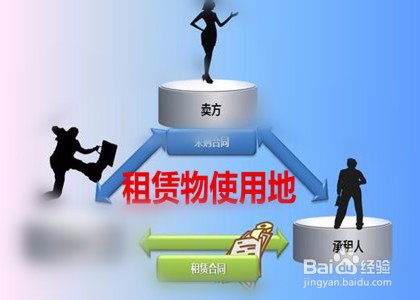 如何确定合同履行地