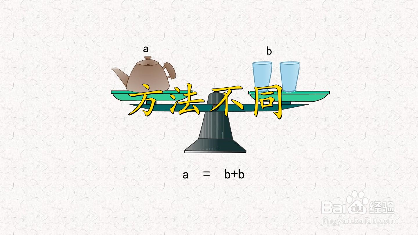 怎么区分方程和等式