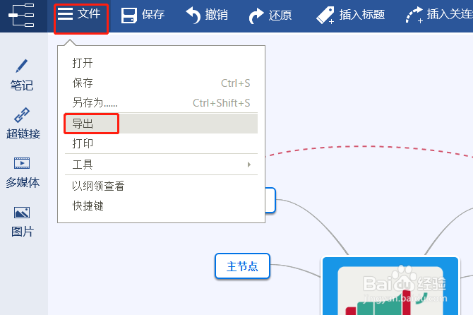 怎么画思维导图会漂亮