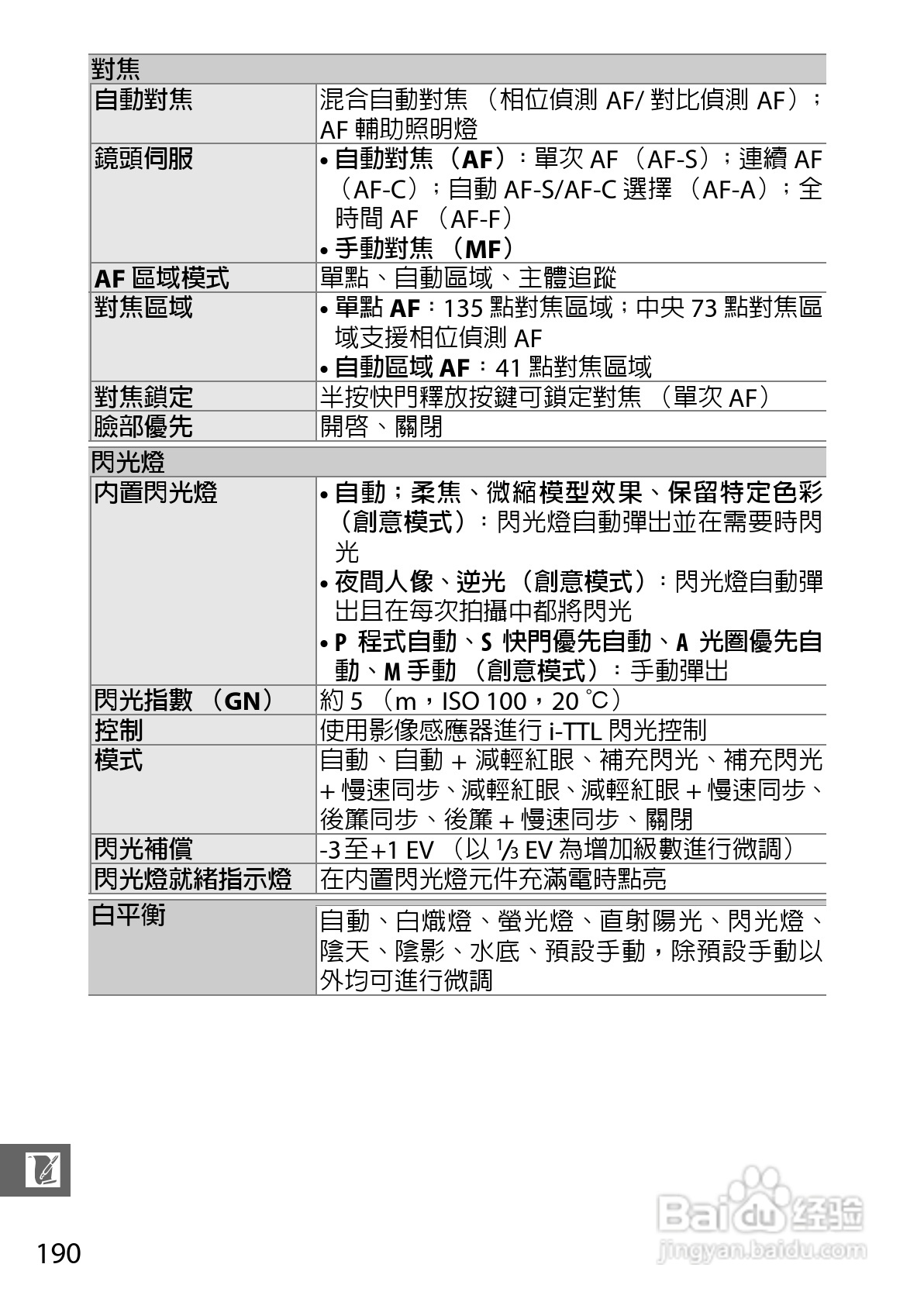 尼康Nikon 1 S1数码相机说明书:[21]
