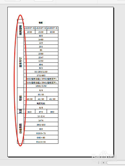 WPS怎么做到打印出来的每一页都显示标题行