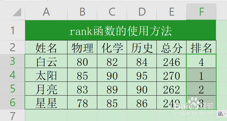 rank函数的使用方法及实例