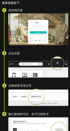 LOFTER如何注销账号
