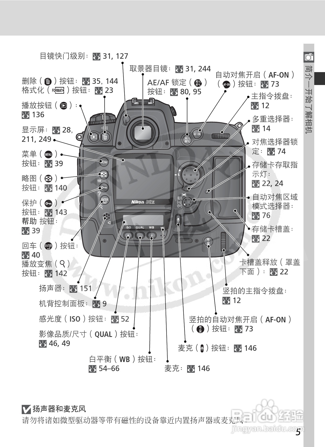 尼康D2X数码相机使用说明书:[2]