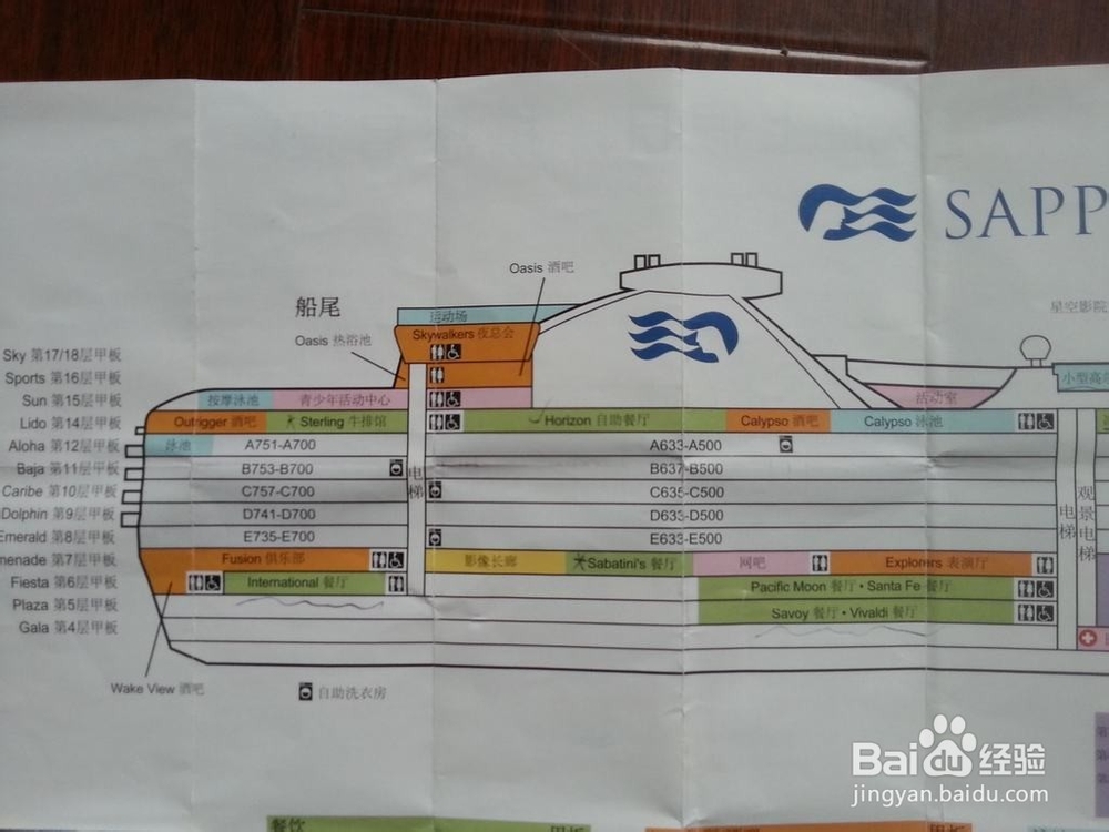 蓝宝石公主号游轮怎么样