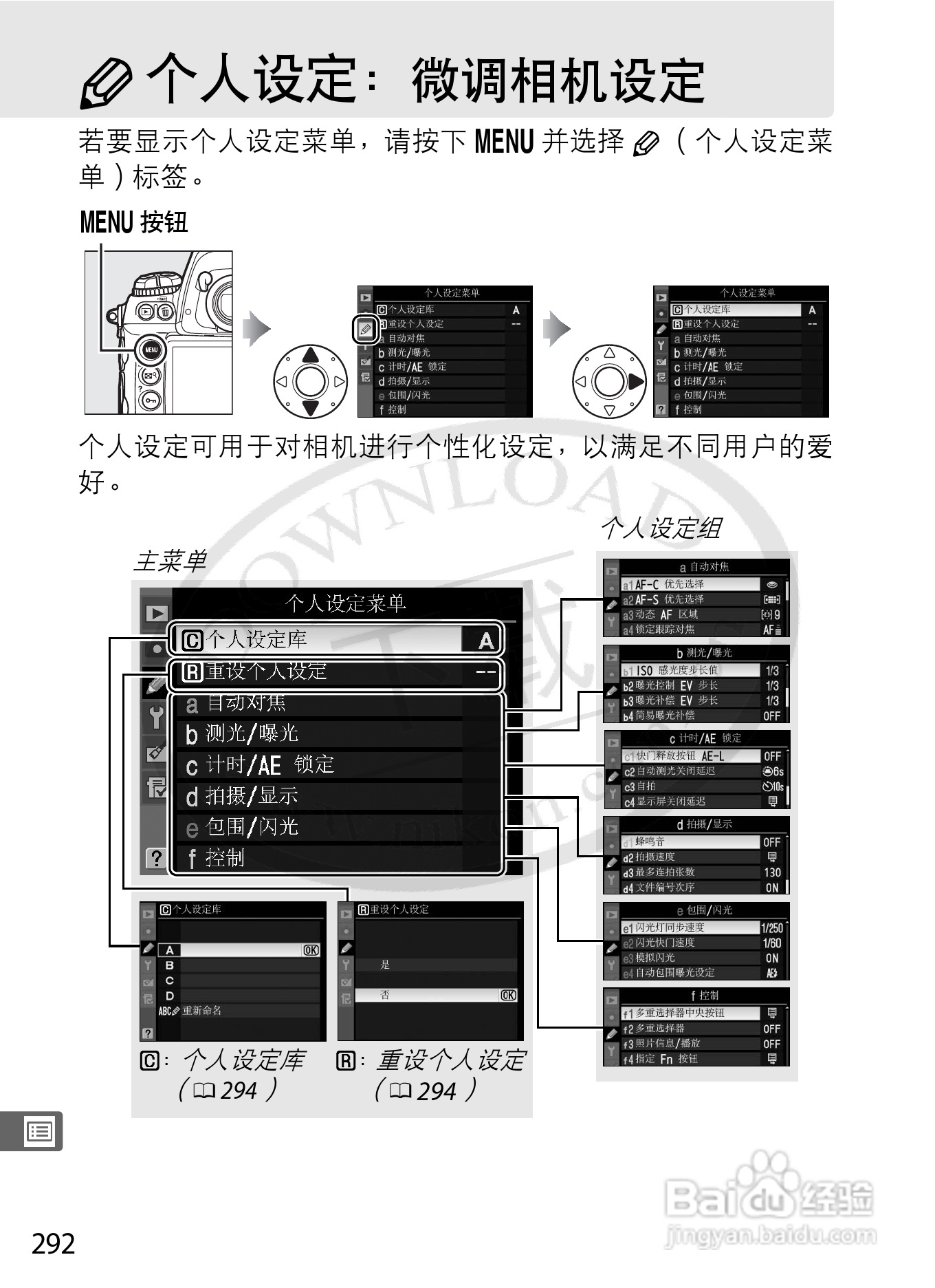 尼康D3S数码相机使用说明书:[33]
