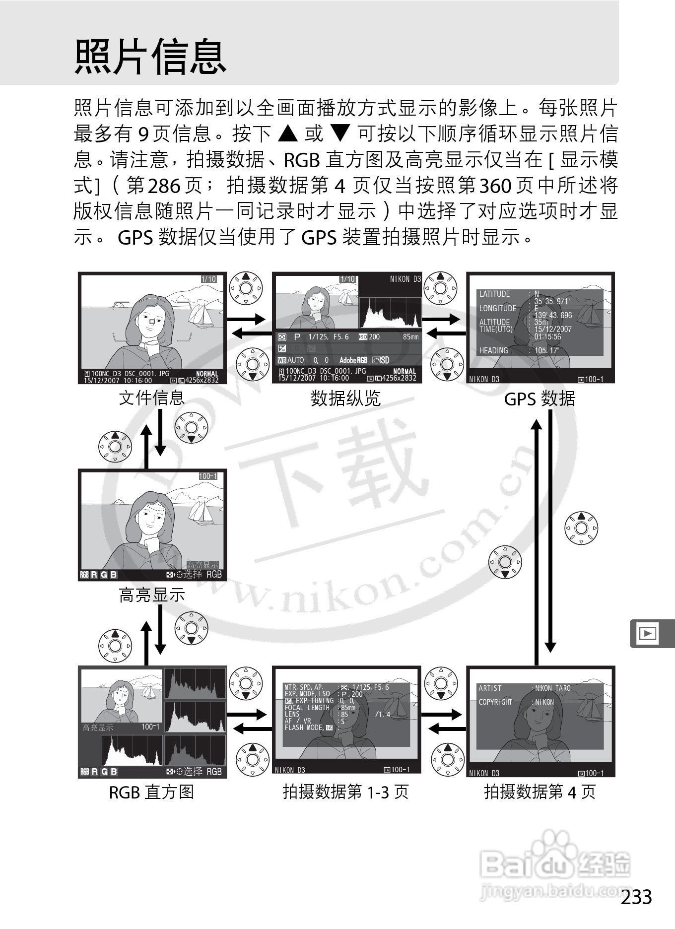 尼康D3数码相机使用说明书:[26]