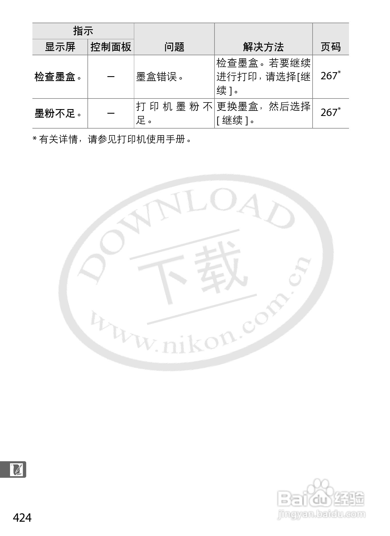尼康D3数码相机使用说明书:[45]