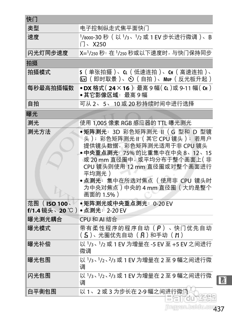 尼康D3数码相机使用说明书:[47]