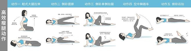 高效瘦腿动作
