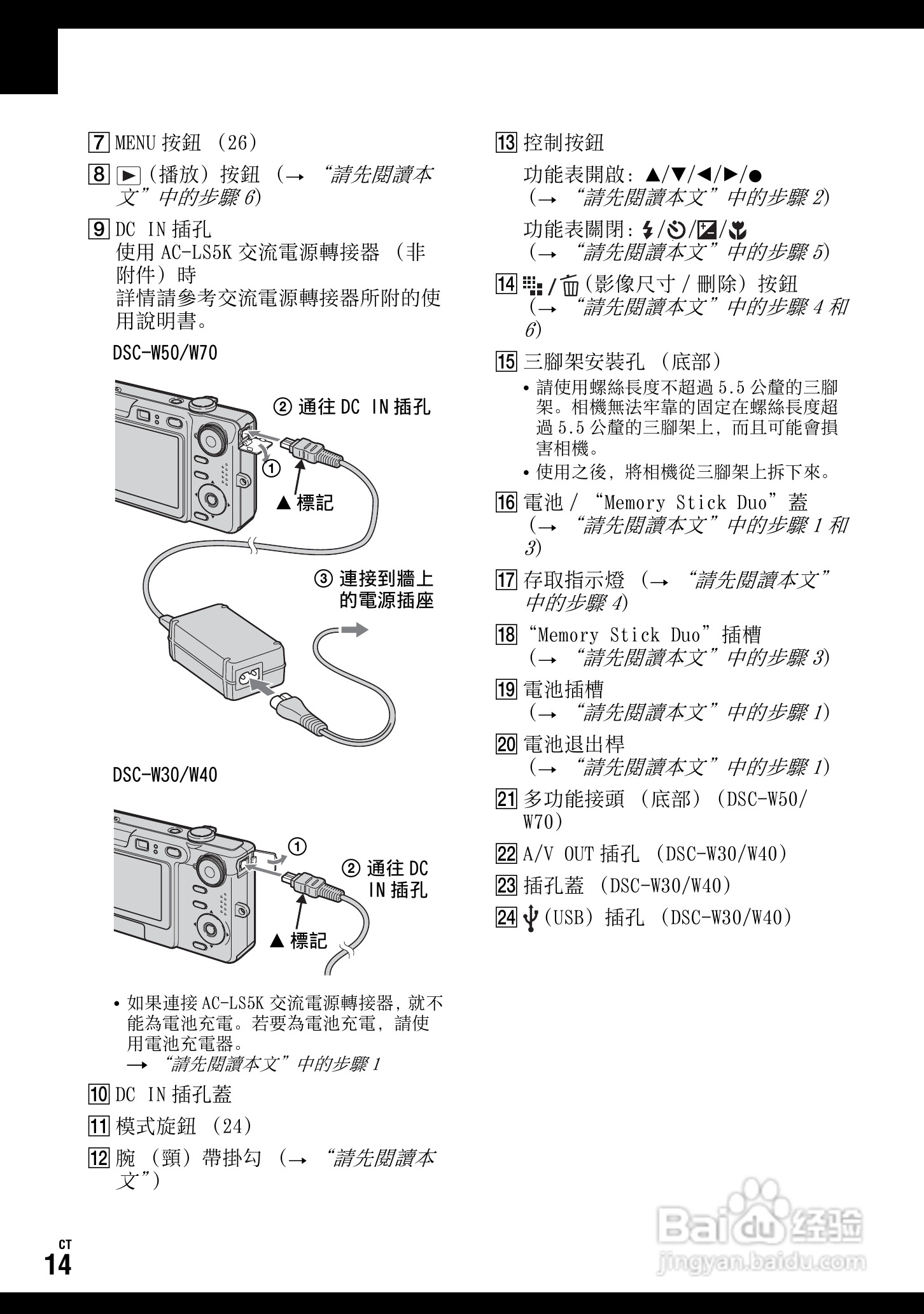 SONY DSC-W70数码相机使用说明书:[2]
