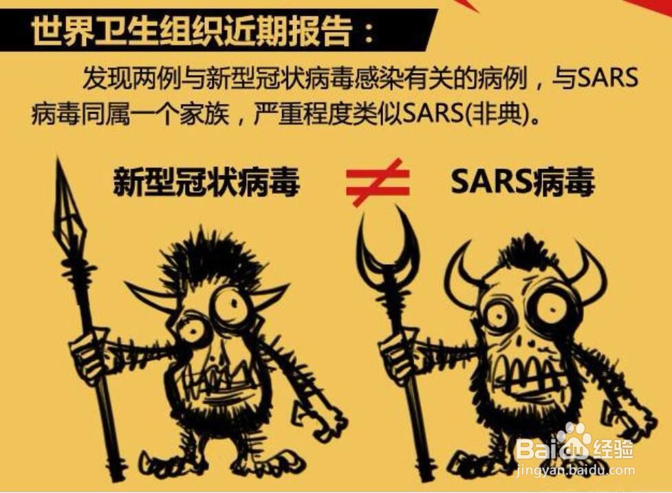 新型冠状病毒与SARS的区别