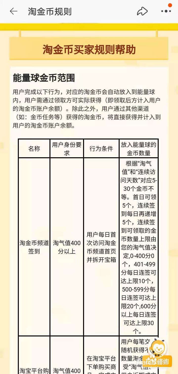 330级后淘金币小镇怎么看淘金币买家规则