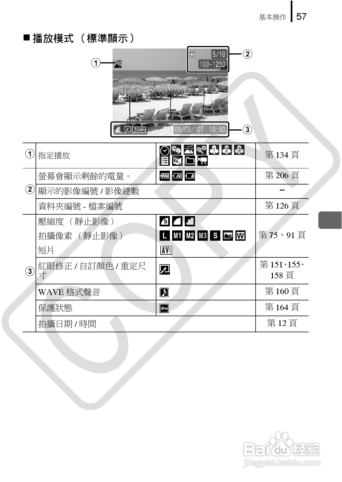 佳能 DIGITAL IXUS860IS相机使用说明书:[6]