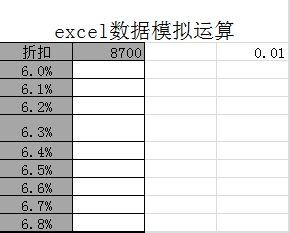 EXCEL怎样进行数据模拟分析