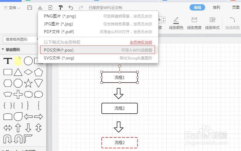 在PPT中如何自行绘制流程图