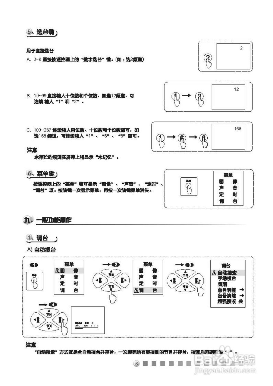 TCL王牌NT21281C彩电使用说明书