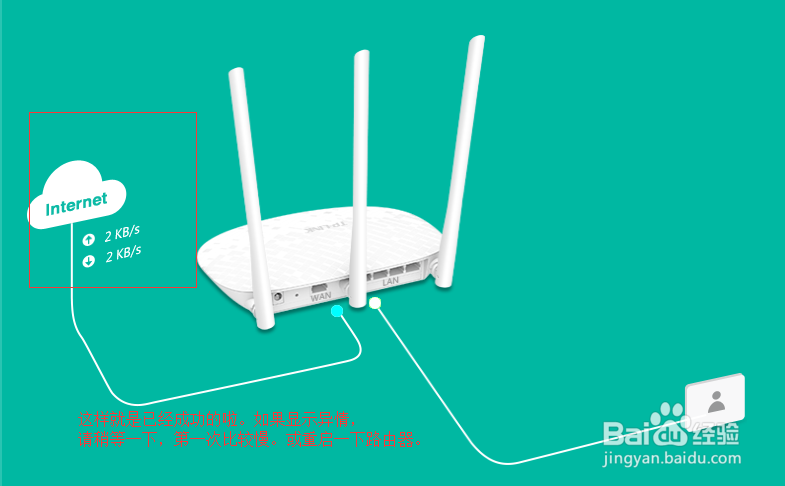 路由器 上网设置