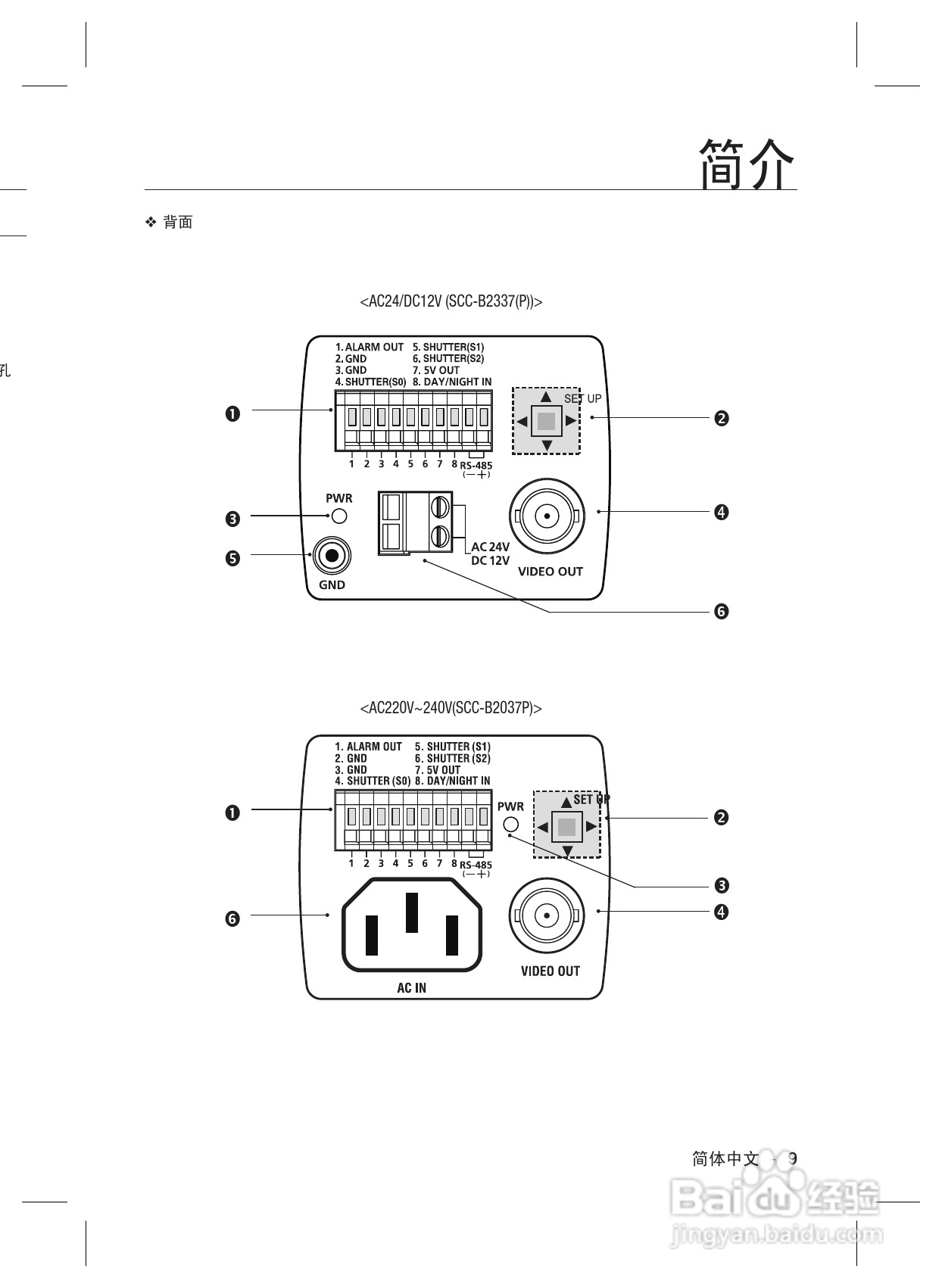 三星数字彩色摄像机SCC-B2337(P)使用说明书:[1]