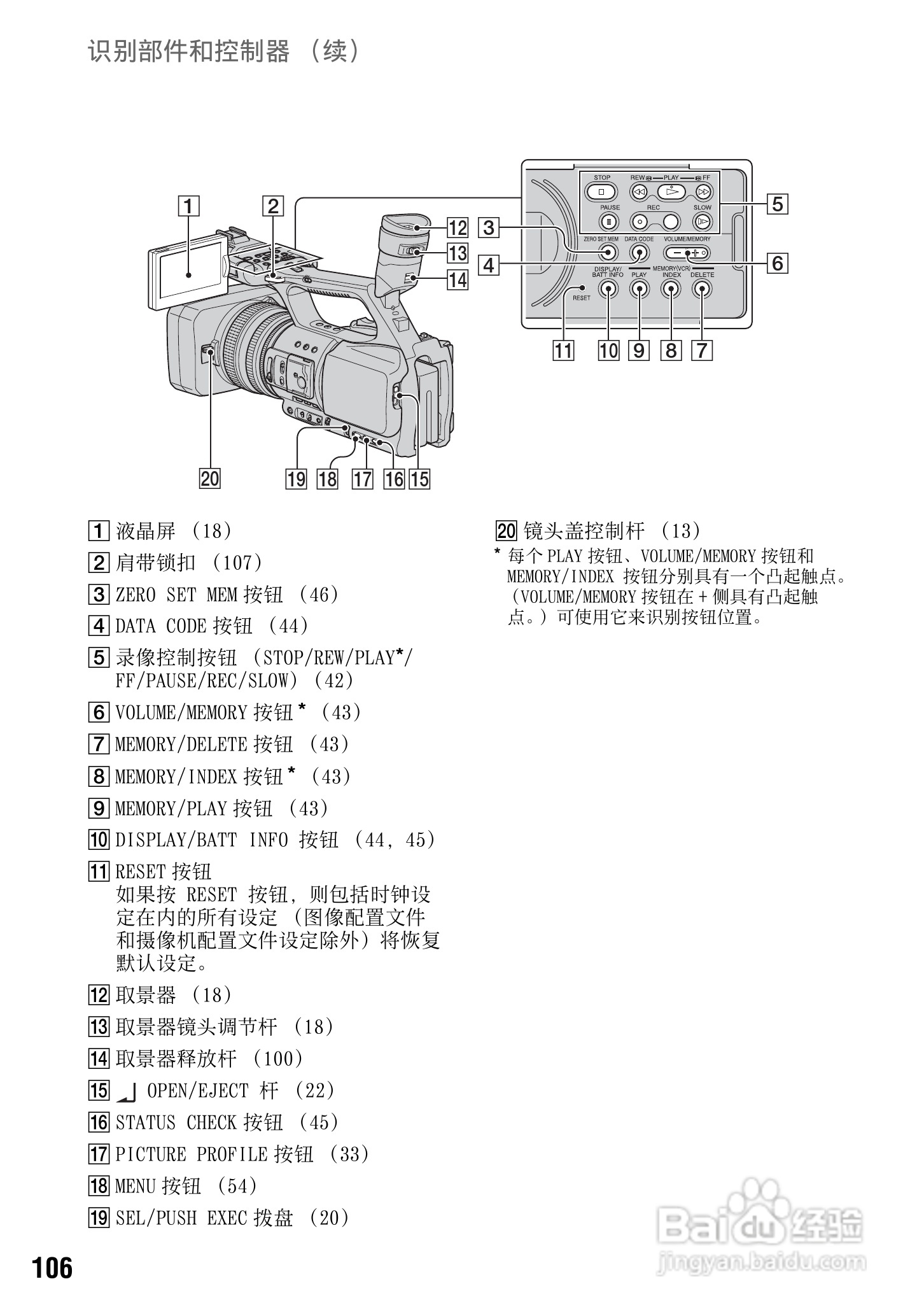 SONY HDR-FXX1000E摄像机说明书:[11]