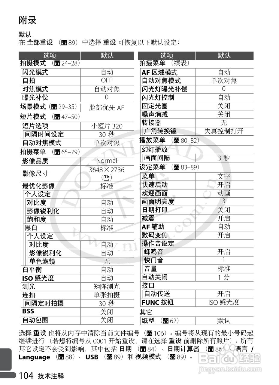 Nikon COOLPIX P5000数码相机用户手册:[12]