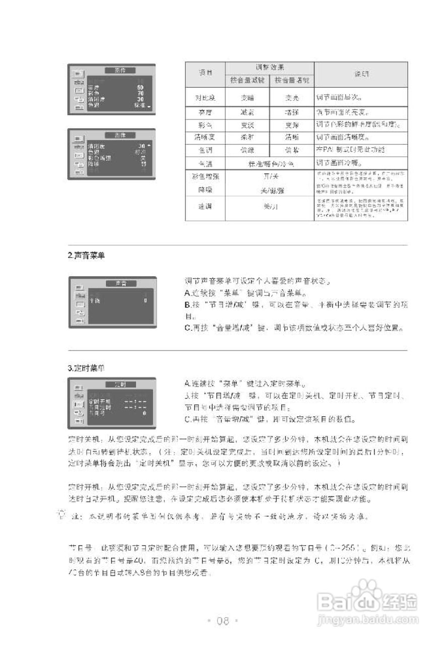 TCL王牌HD29V19SP彩电使用说明书