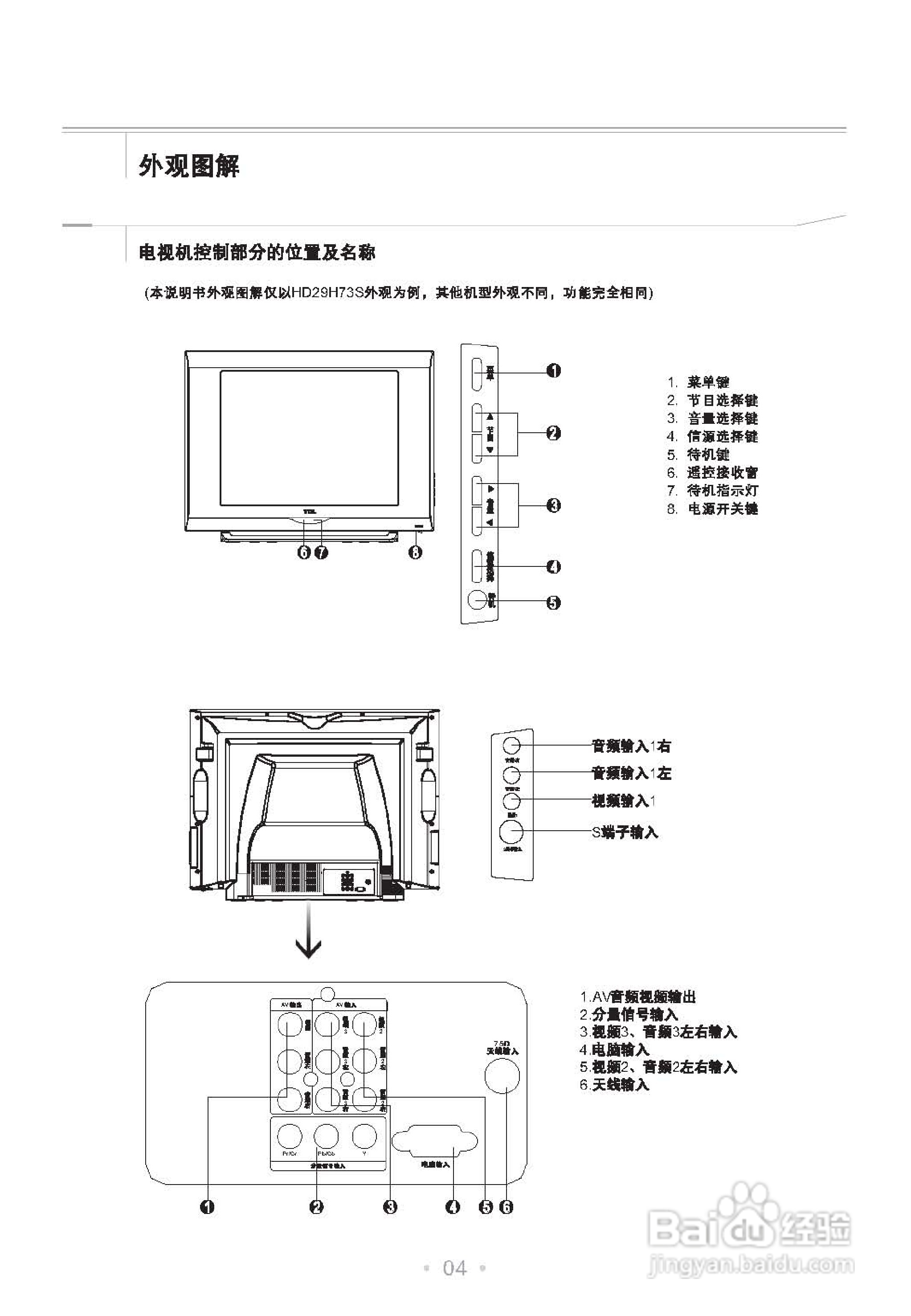 TCL王牌HD29H73S彩电使用说明书