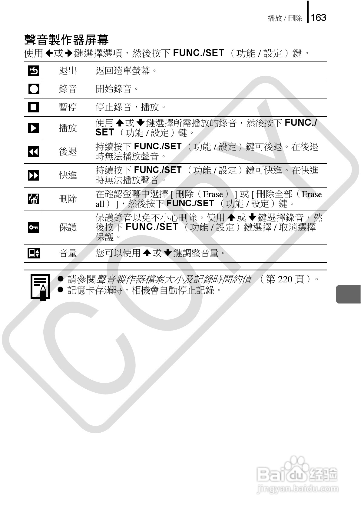 Canon 960IS 数码相机使用说明书:[17]