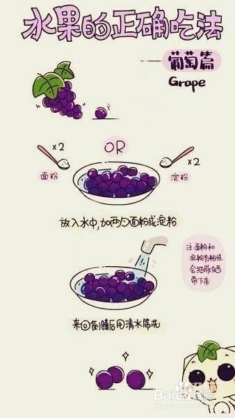 【水果正确吃法】分享各种水果的正确吃法