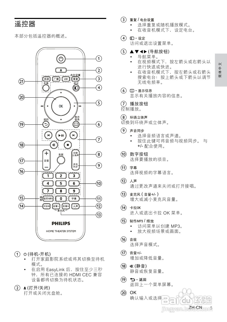 PHILIPS HTS3531家庭影院用户手册:[1]