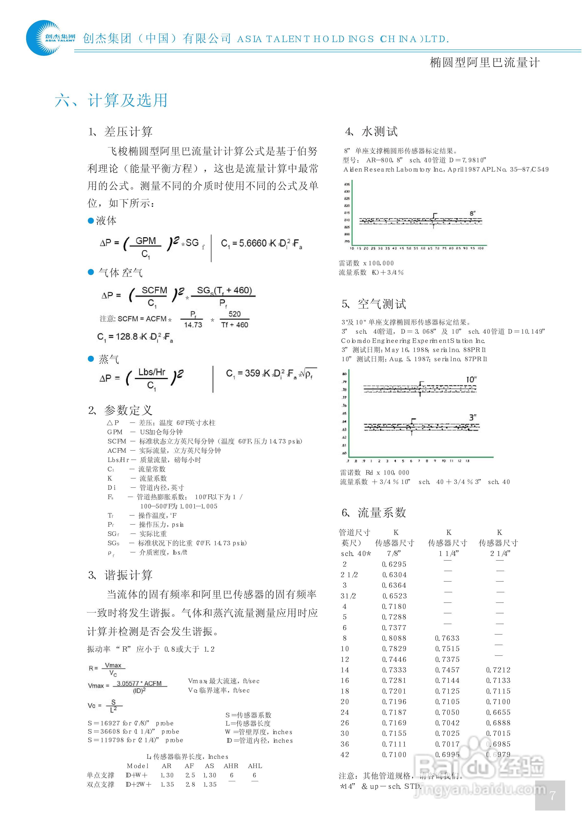 阿里巴流量计说明书