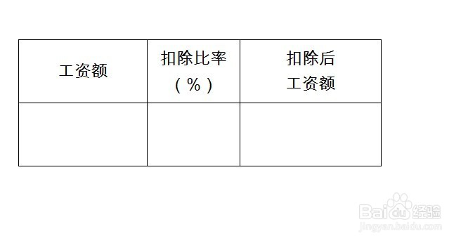 工资3500扣百分之30是怎么算