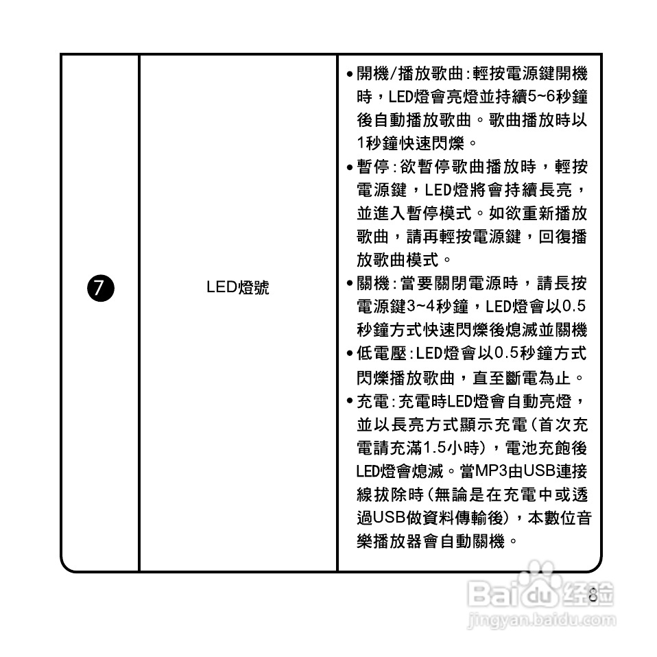 恩悠数位防水mp3 dolphin使用手册