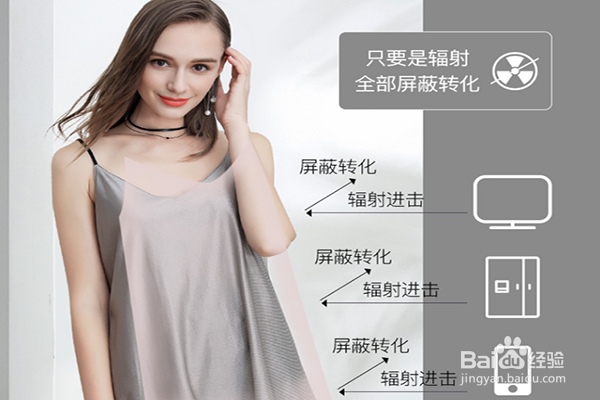 孕妇有必要穿防辐射服吗 孕妇防辐射服要穿多久