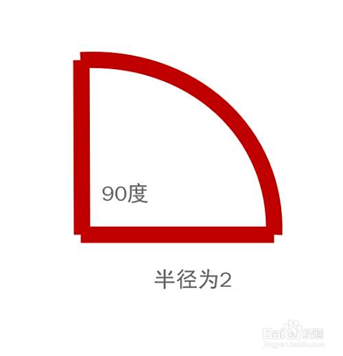 扇形的弧长怎么求?