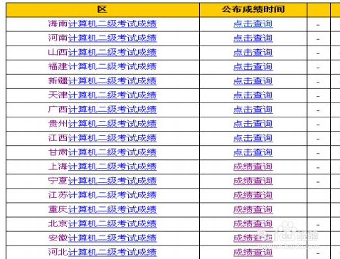 【校园指南】南华大学查成绩