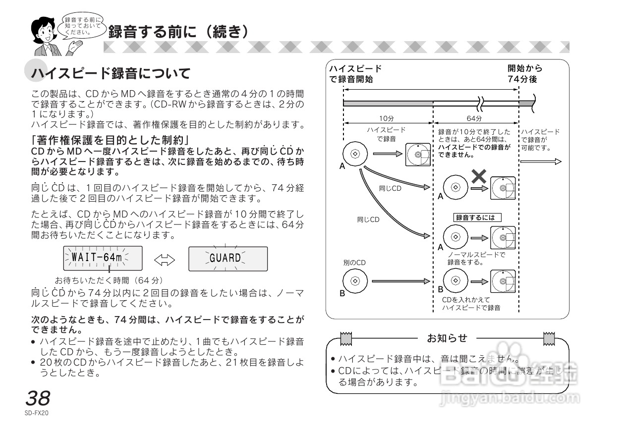 SHARP SD-FX20 CD/MD收音音响使用说明书:[2]