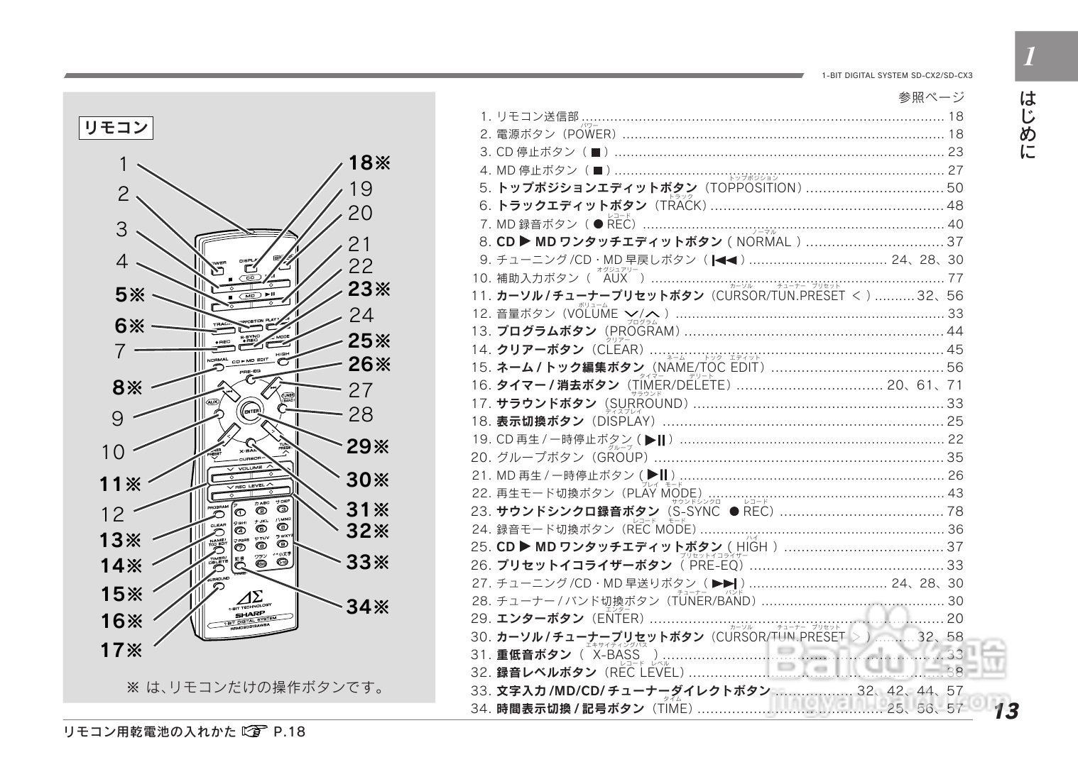 SHARP SD-CX2/CX3音响使用说明书:[1]