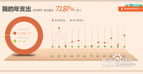 如何查淘宝年支出