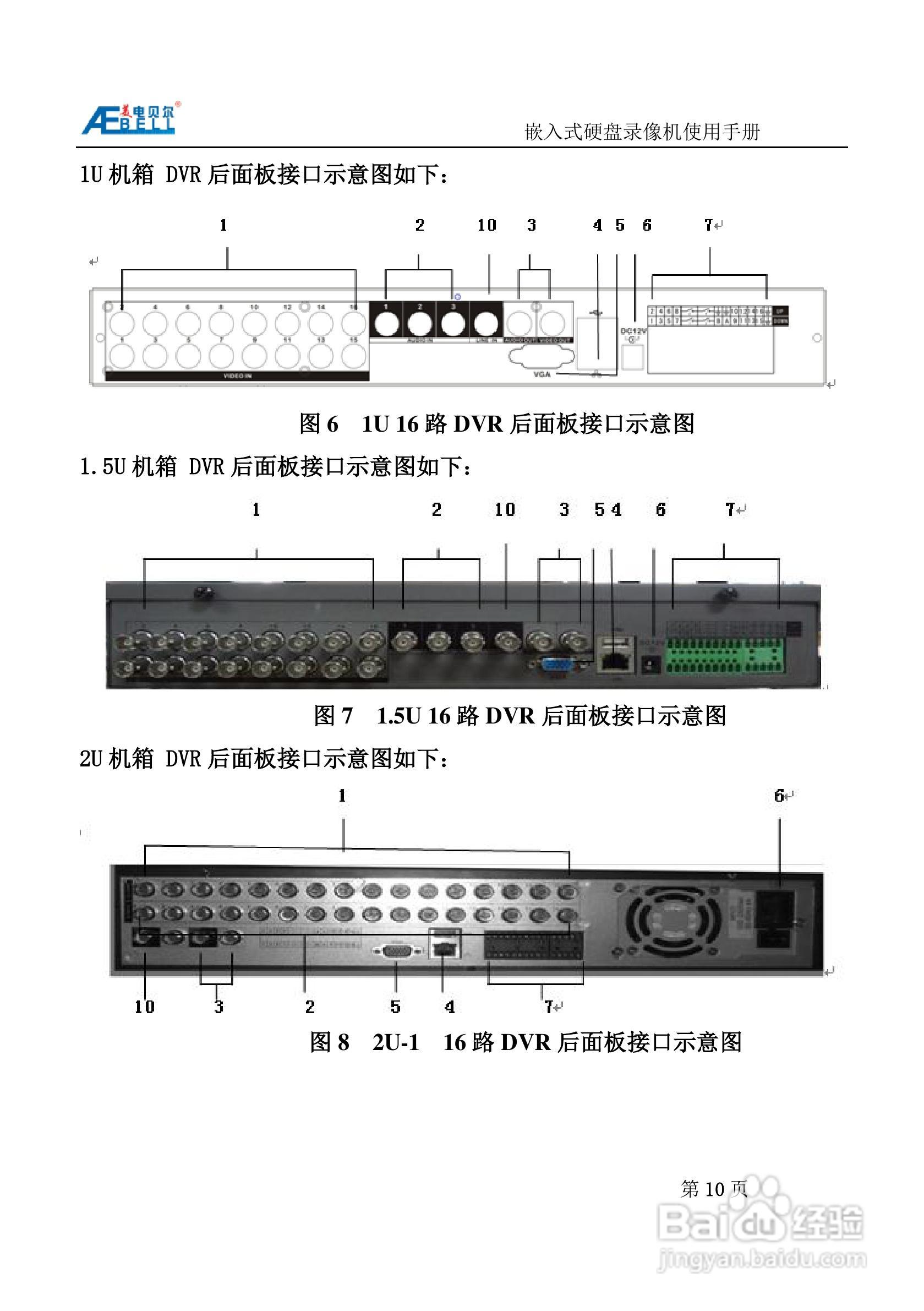 美电贝尔嵌入式硬盘录像机使用手册:[2]